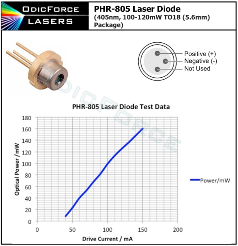 PHR-805 100-120mW 405nm Blue-violet Laser Diode (TO18 5.6mm)